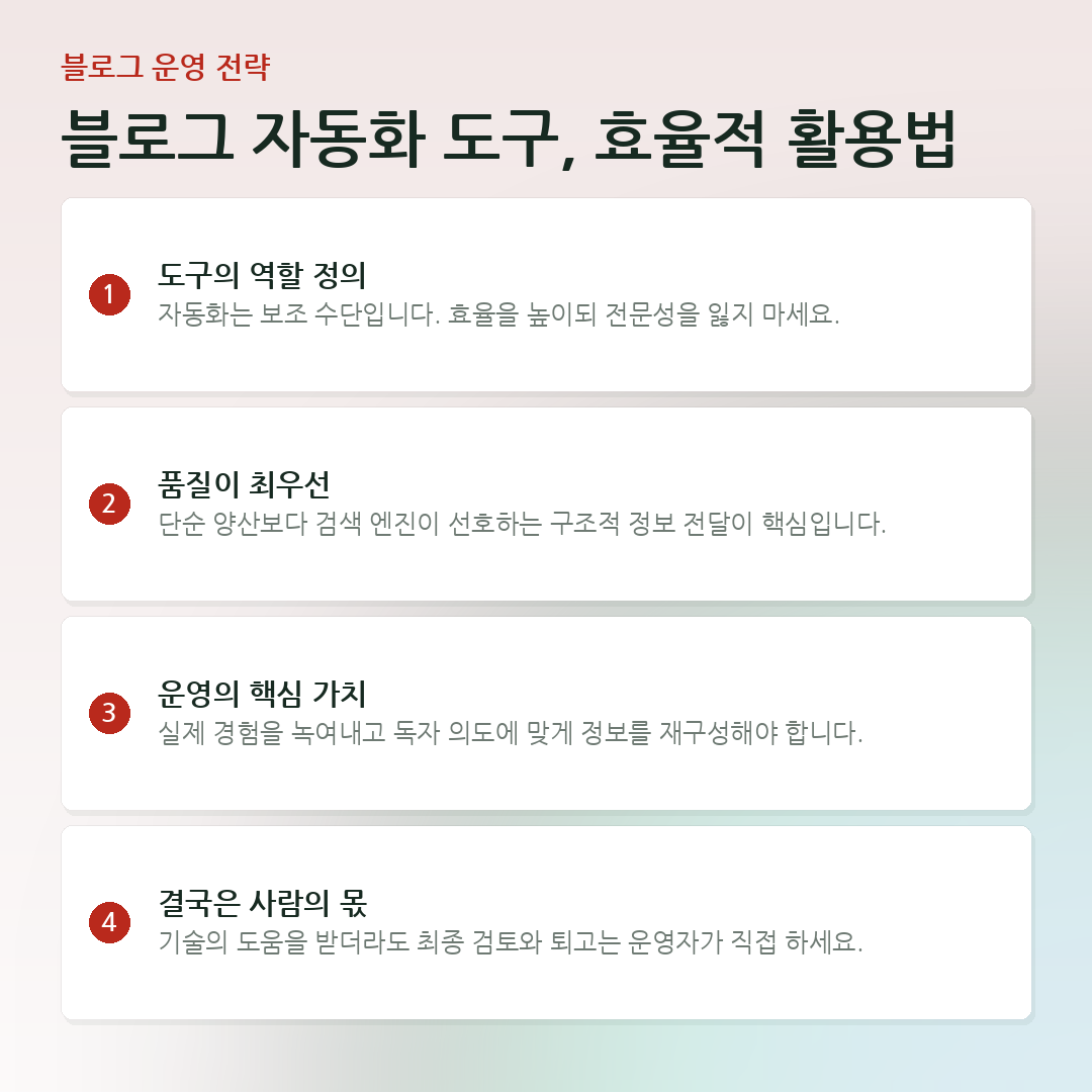 블로그 자동화 도구, 효율적 활용법 요약 카드