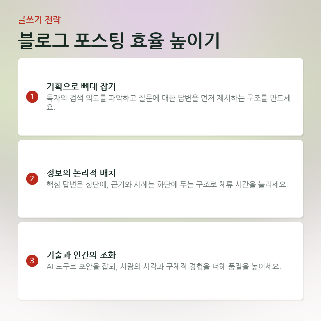 블로그 포스팅 효율 높이기 요약 카드