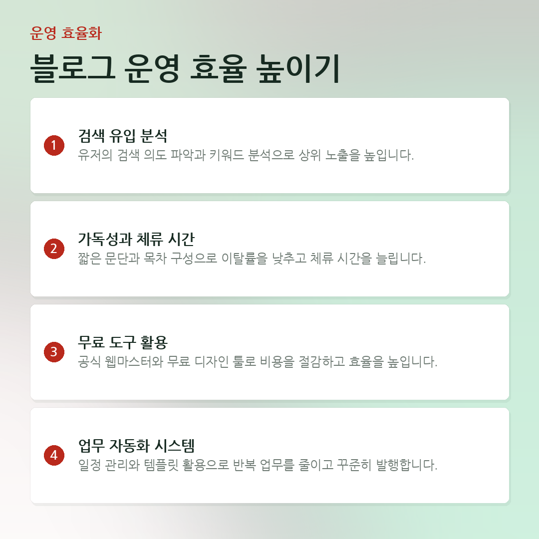 블로그 운영 효율 높이기 요약 카드