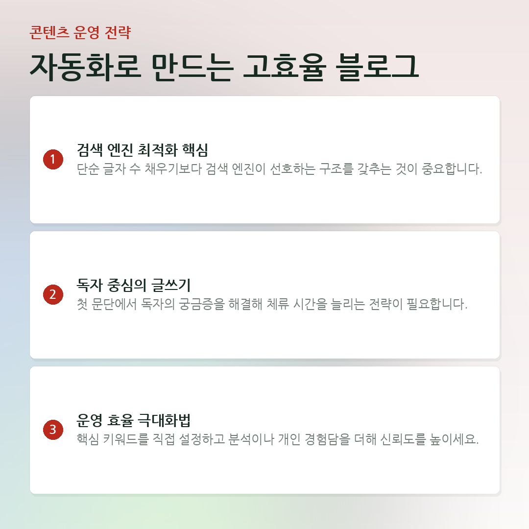 자동화로 만드는 고효율 블로그 요약 카드