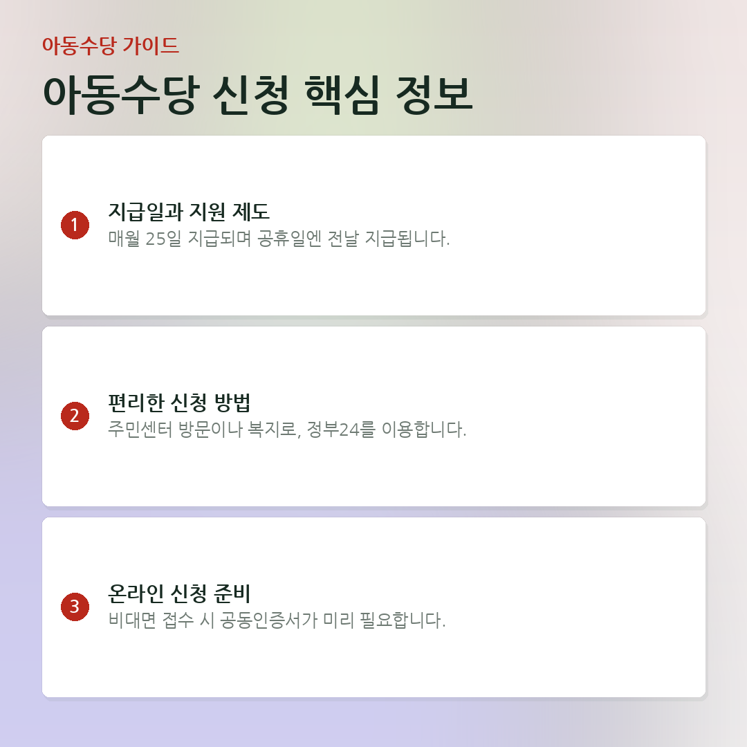 아동수당 신청 핵심 정보 요약 카드