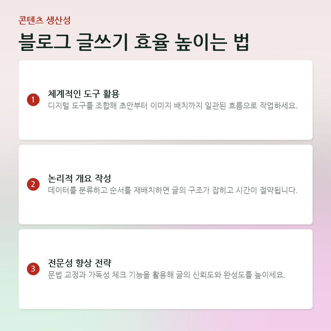 블로그 글쓰기 효율 높이는 법 요약 카드