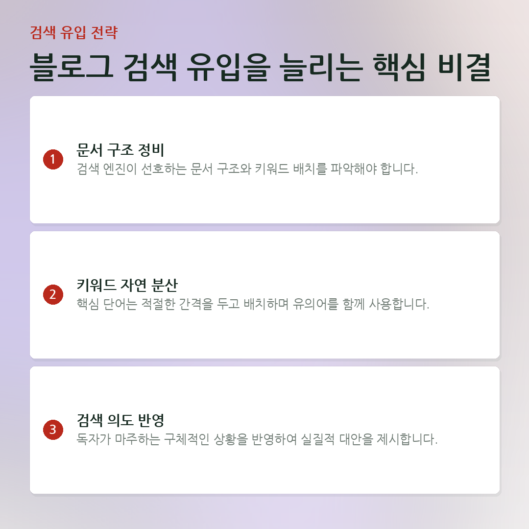 블로그 검색 유입을 늘리는 핵심 비결 요약 카드