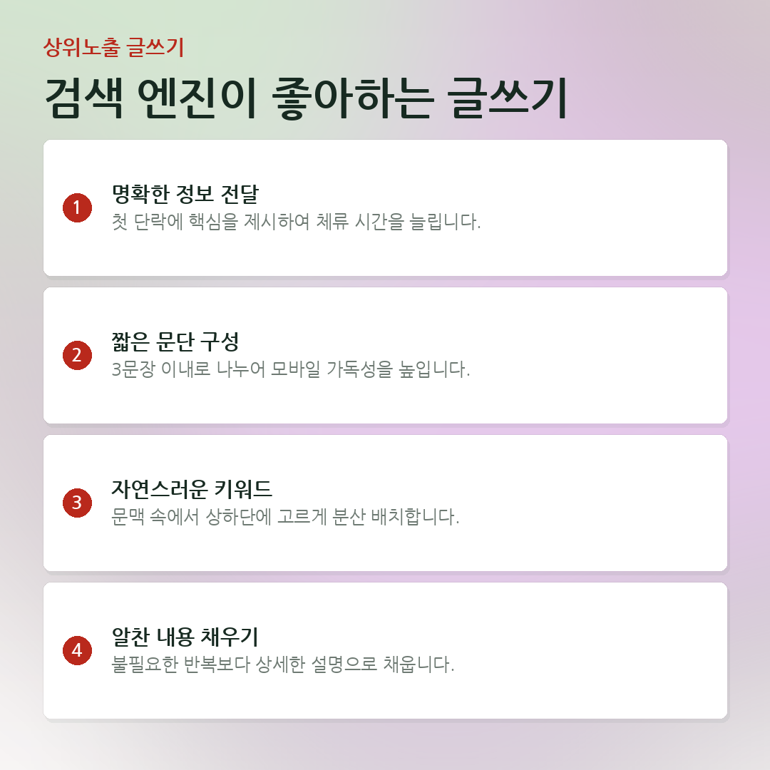 검색 엔진이 좋아하는 글쓰기 요약 카드