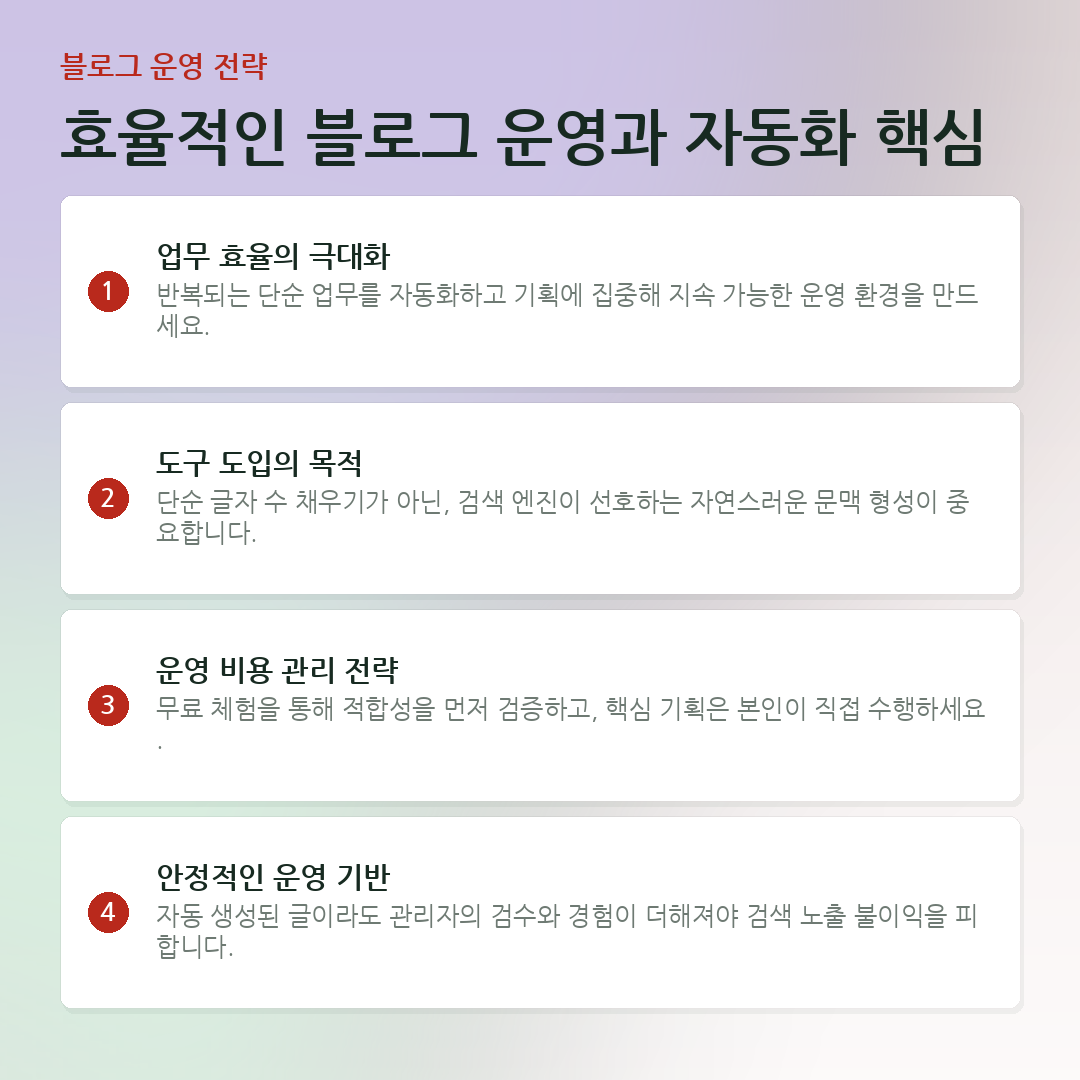 효율적인 블로그 운영과 자동화 핵심 요약 카드
