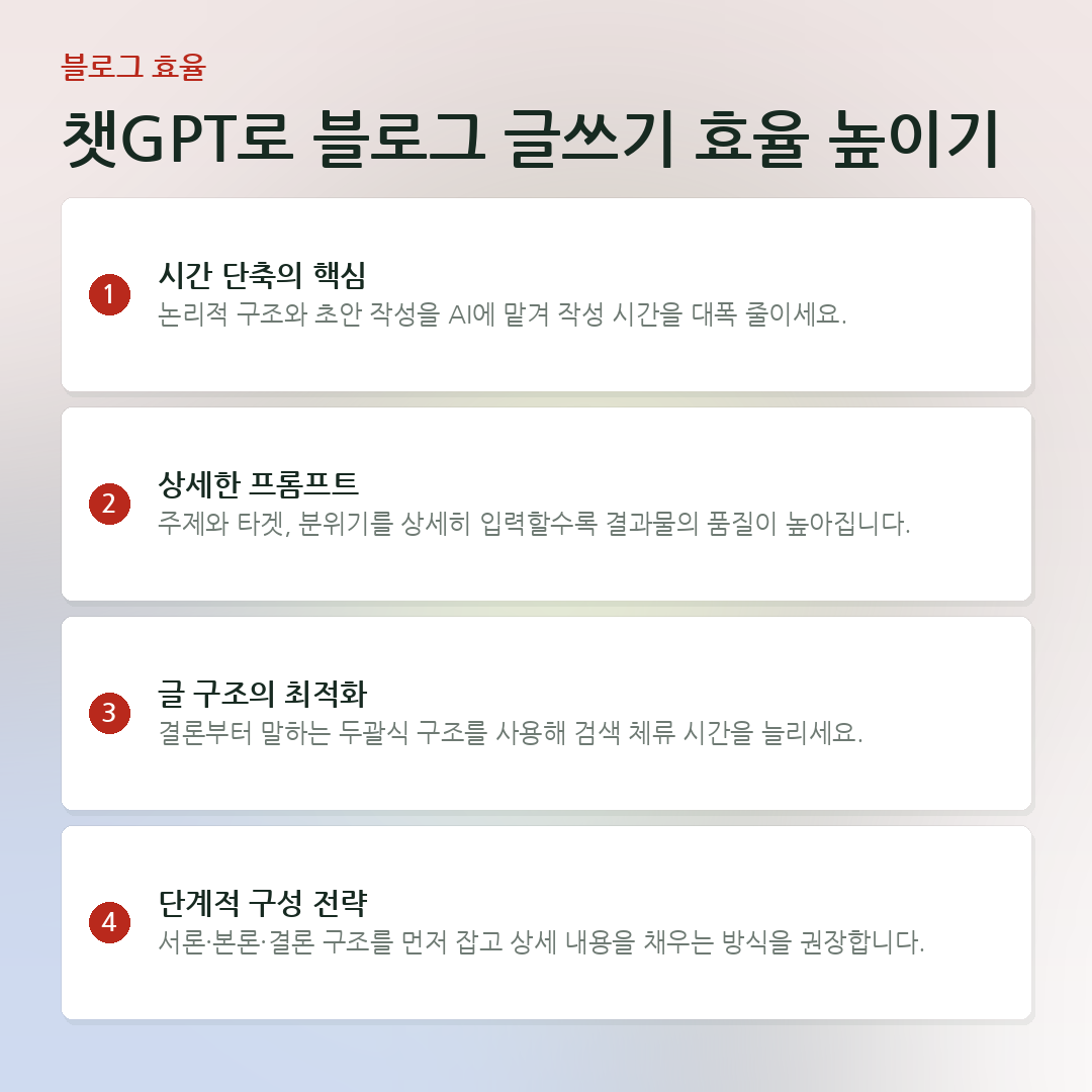챗GPT로 블로그 글쓰기 효율 높이기 요약 카드