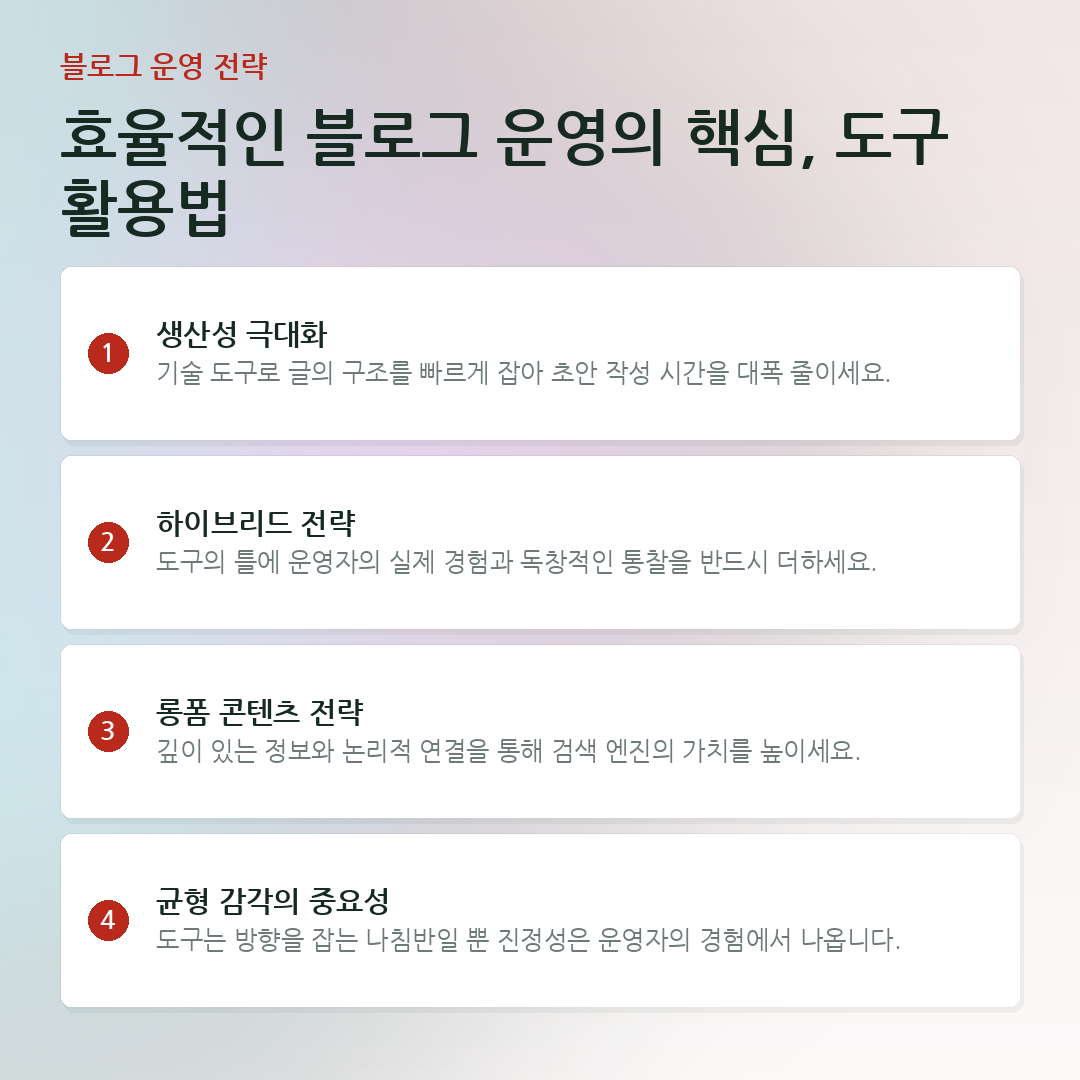 효율적인 블로그 운영의 핵심, 도구 활용법 요약 카드