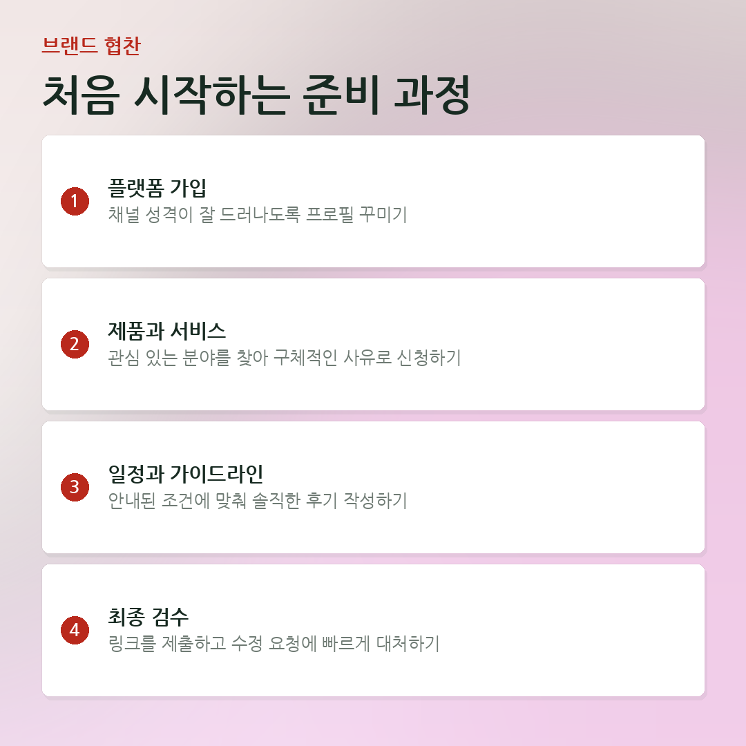 처음 시작하는 준비 과정 요약 카드