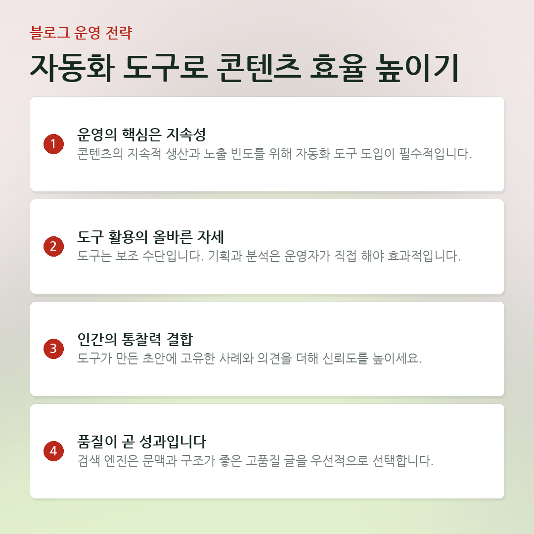 자동화 도구로 콘텐츠 효율 높이기 요약 카드