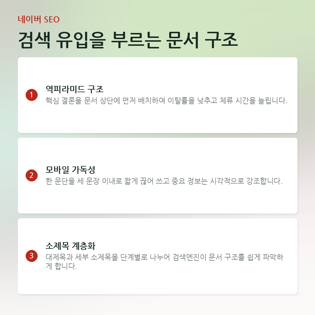 검색 유입을 부르는 문서 구조 요약 카드