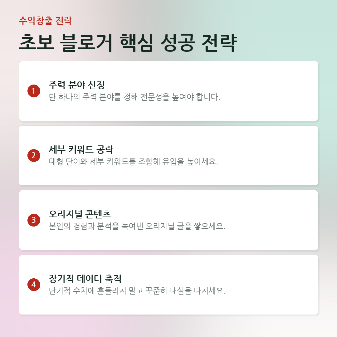초보 블로거 핵심 성공 전략 요약 카드