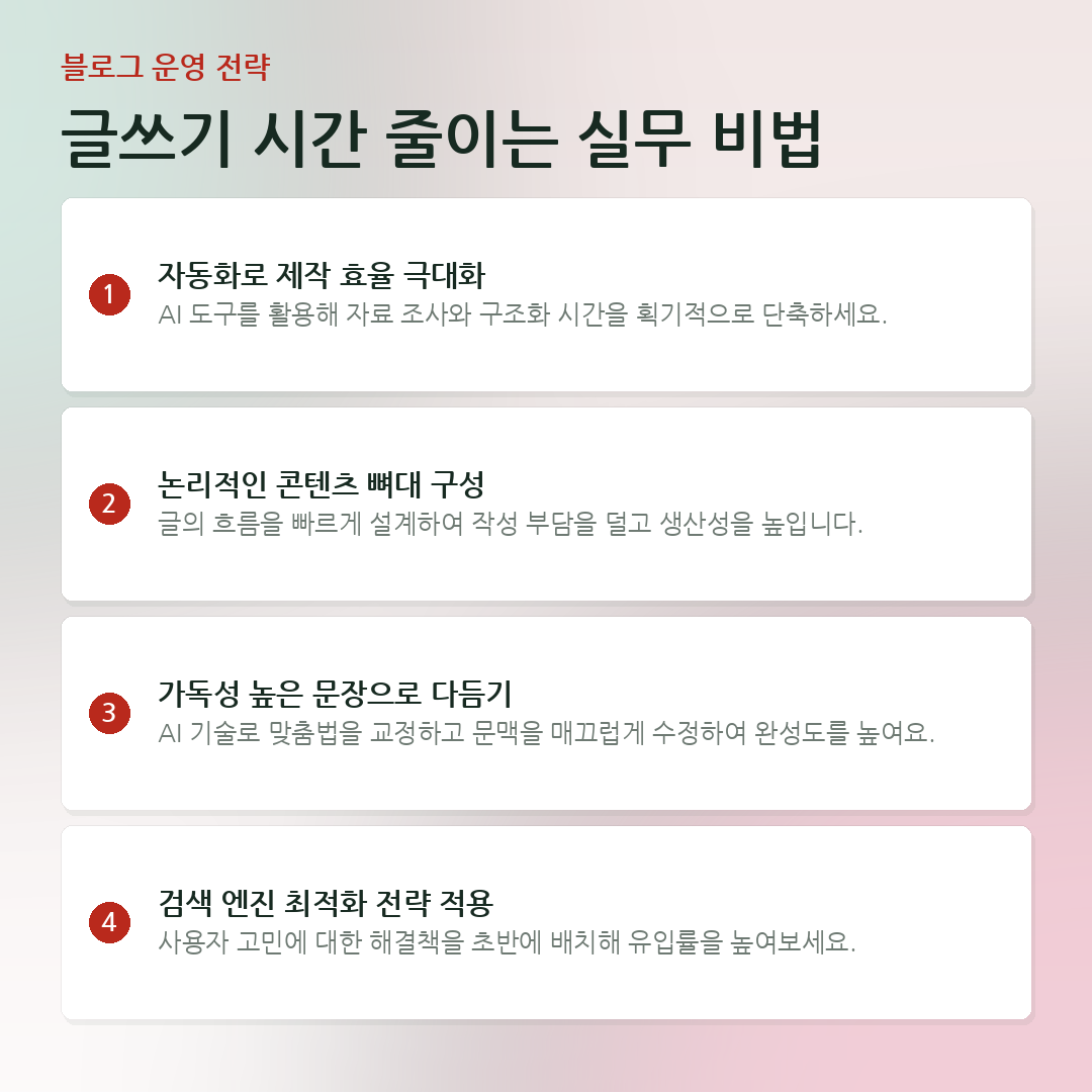 글쓰기 시간 줄이는 실무 비법 요약 카드
