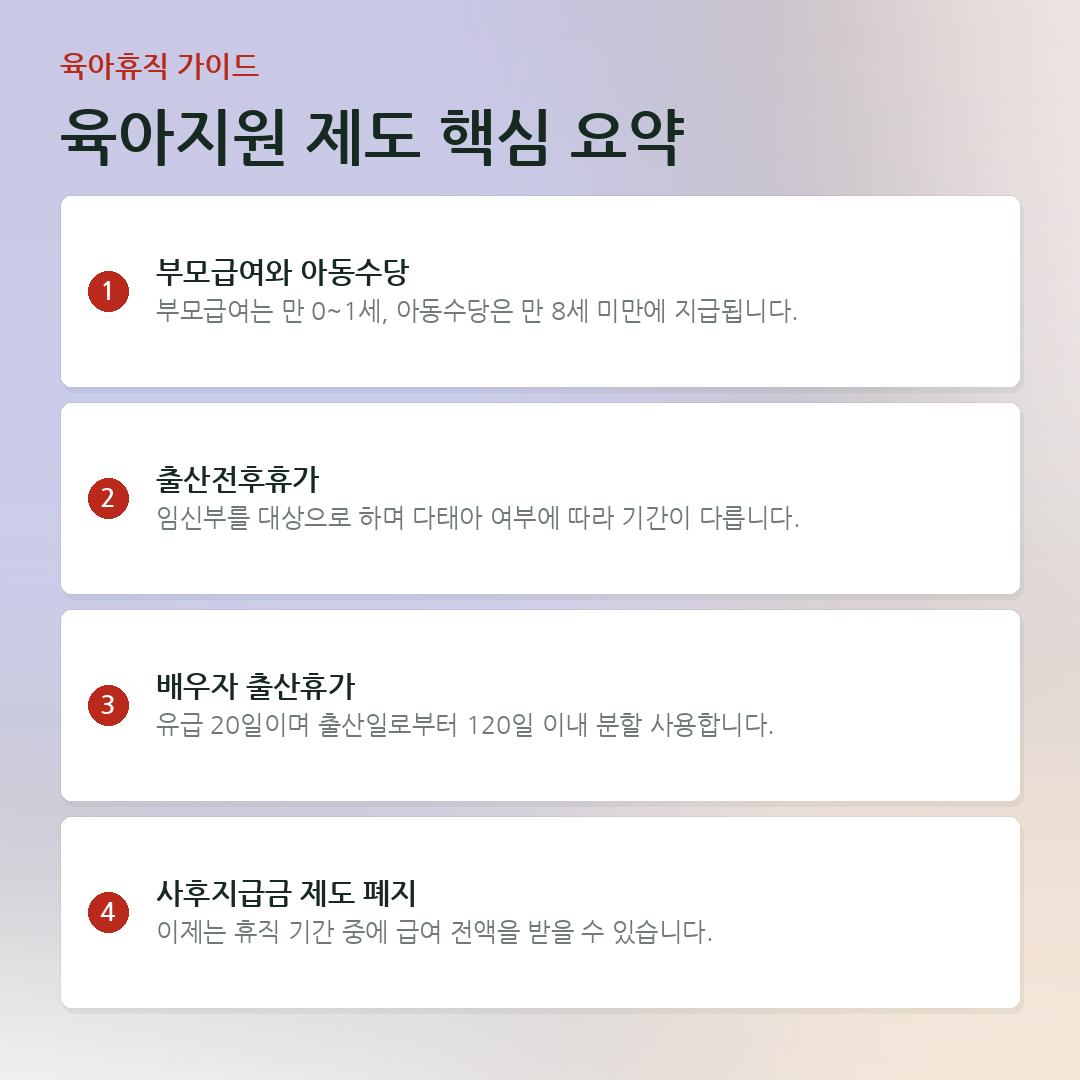 육아지원 제도 핵심 요약 요약 카드