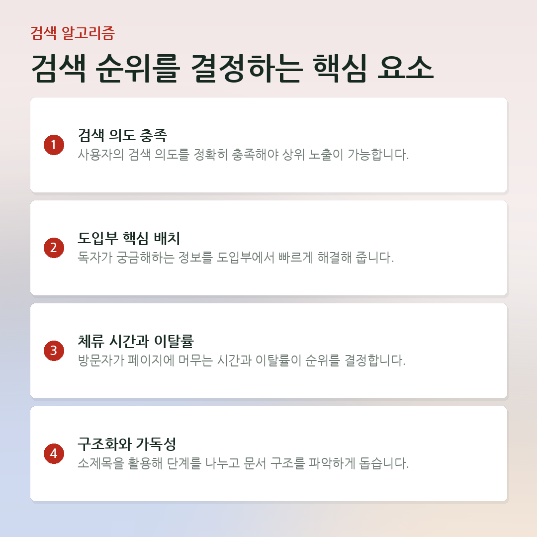 검색 순위를 결정하는 핵심 요소 요약 카드
