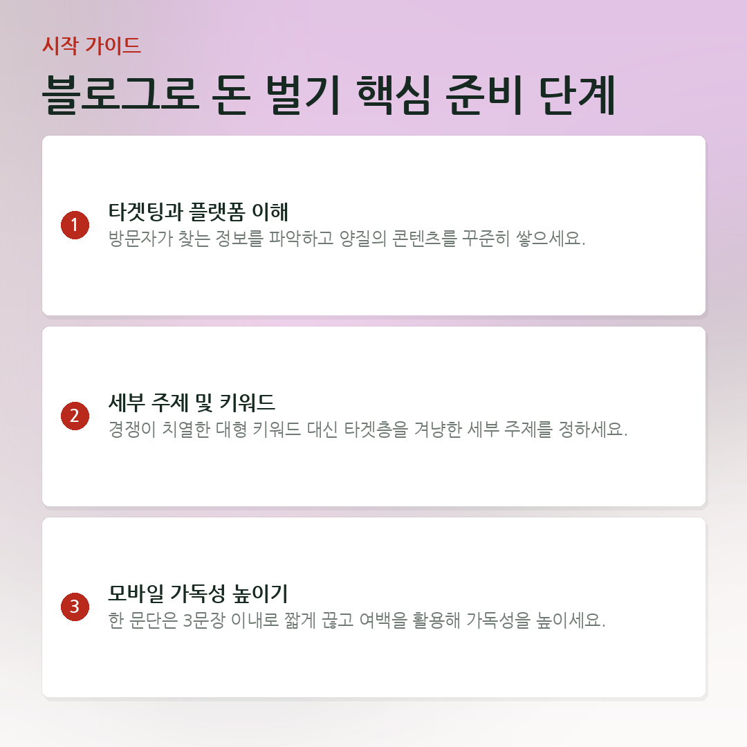블로그로 돈 벌기 핵심 준비 단계 요약 카드
