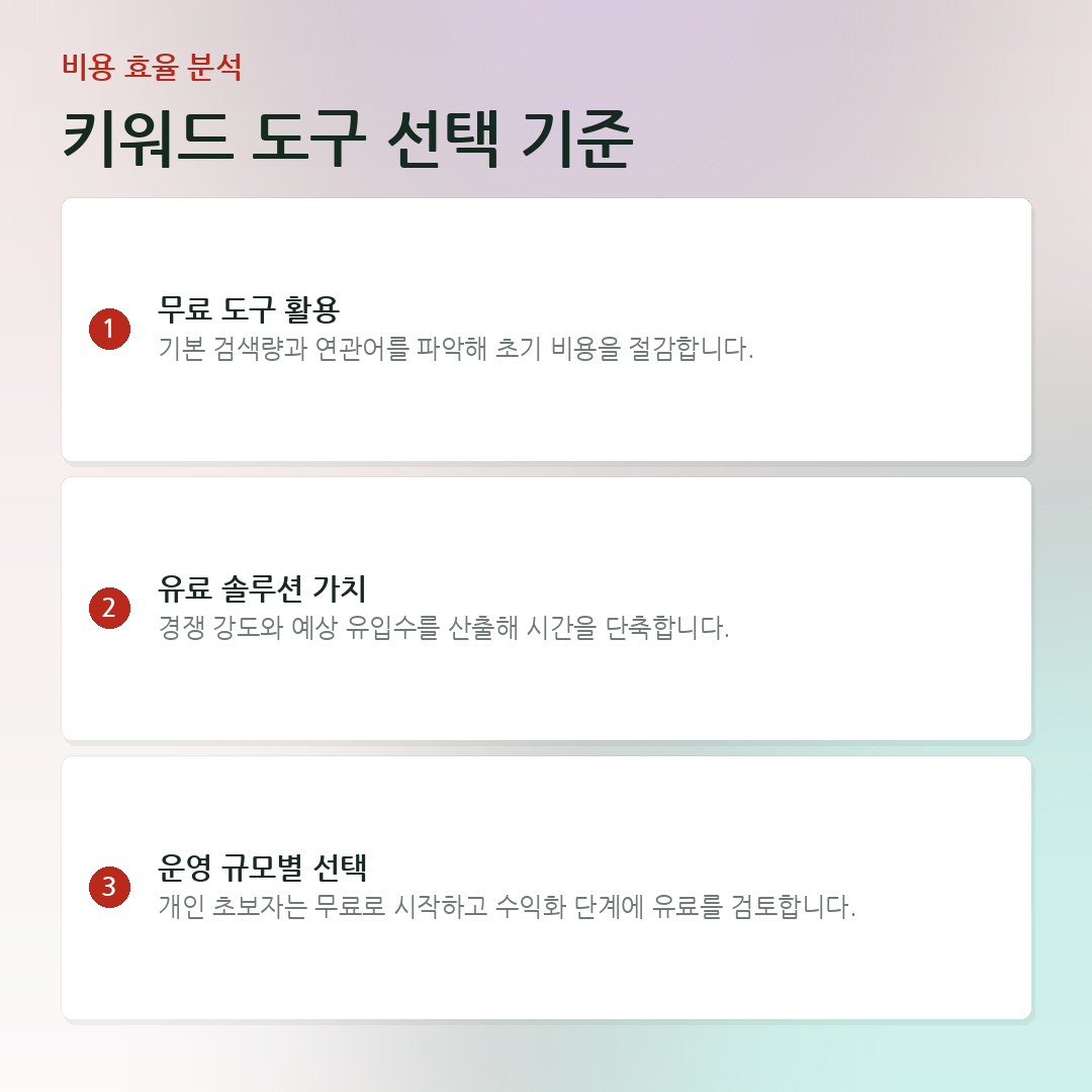 키워드 도구 선택 기준 요약 카드
