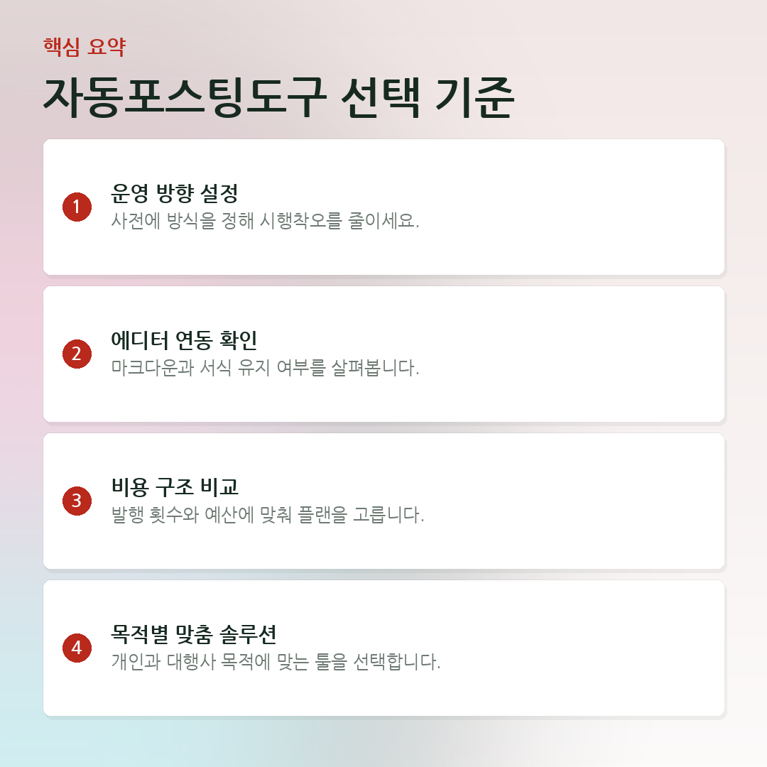 자동포스팅도구 선택 기준 요약 카드