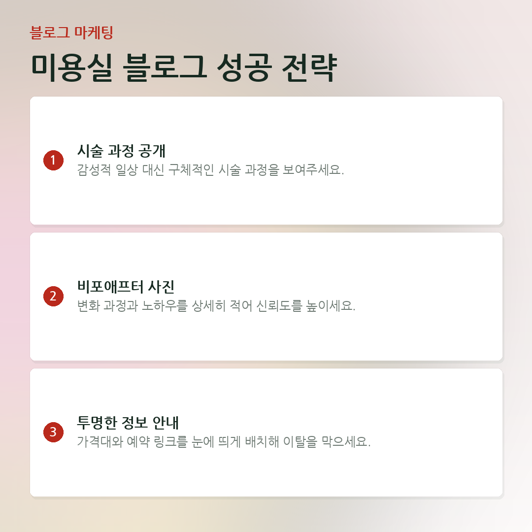 미용실 블로그 성공 전략 요약 카드