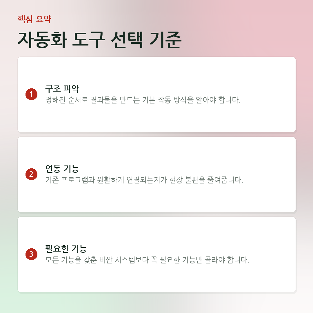자동화 도구 선택 기준 요약 카드