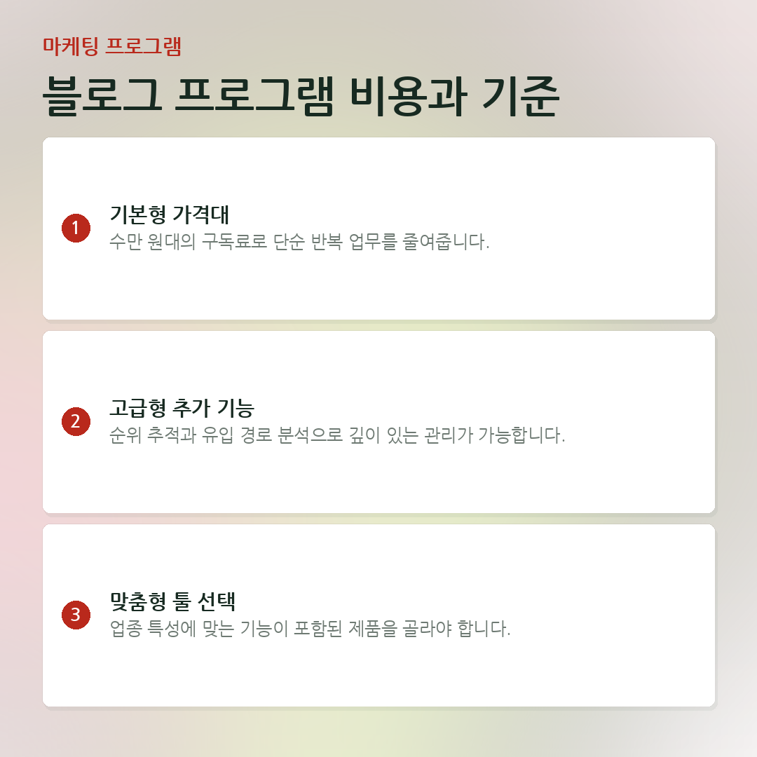 블로그 프로그램 비용과 기준 요약 카드