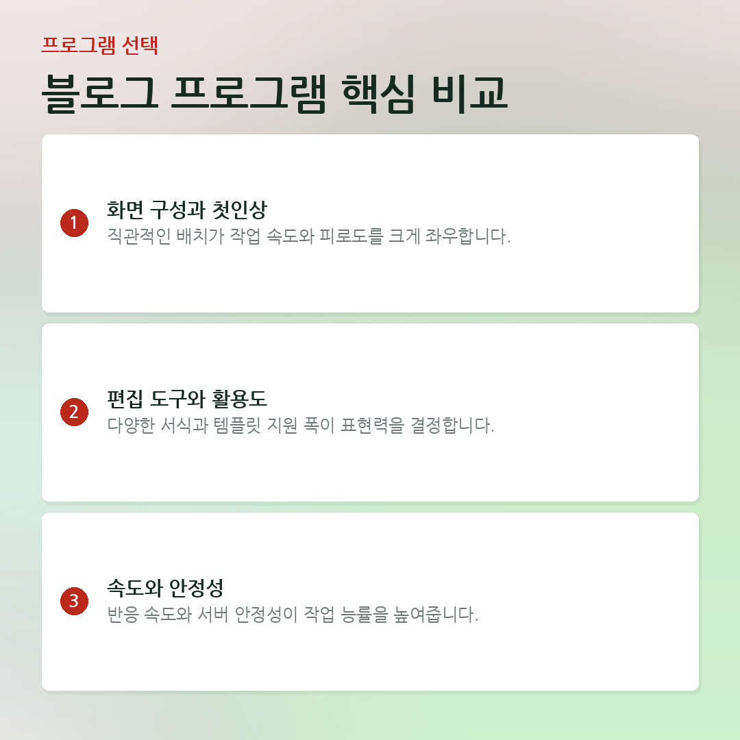 블로그 프로그램 핵심 비교 요약 카드
