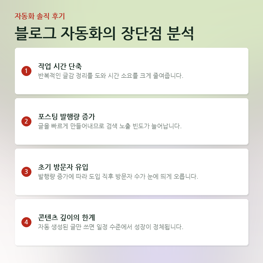 블로그 자동화의 장단점 분석 요약 카드