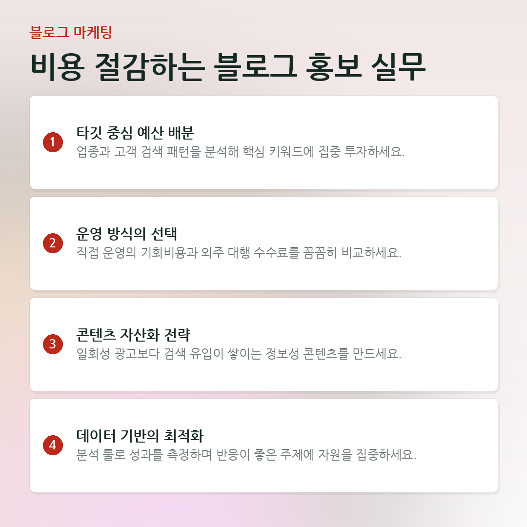 비용 절감하는 블로그 홍보 실무 요약 카드