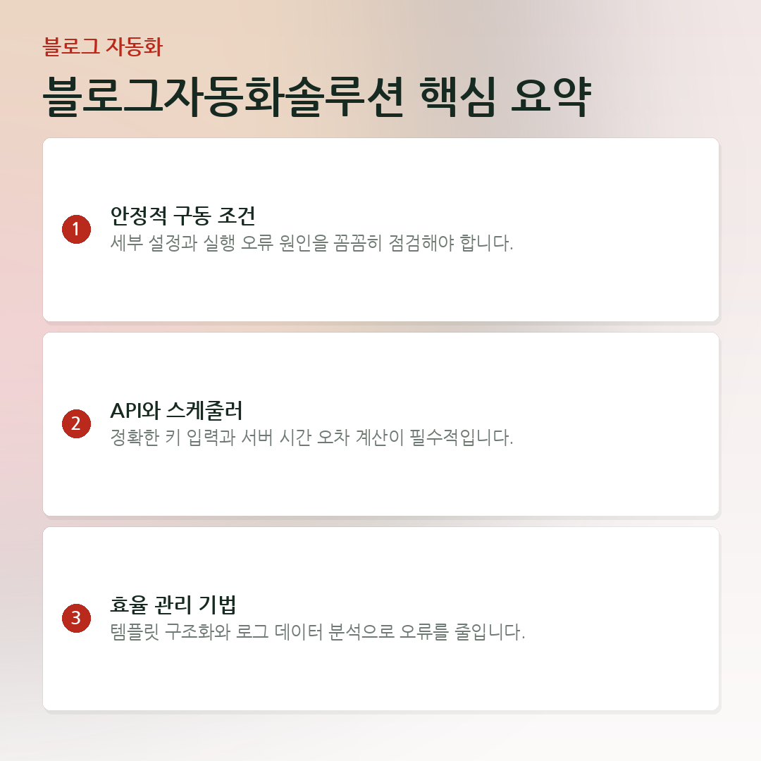 블로그자동화솔루션 핵심 요약 요약 카드