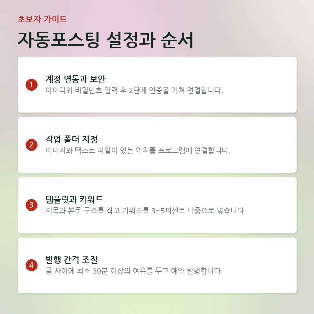 자동포스팅 설정과 순서 요약 카드