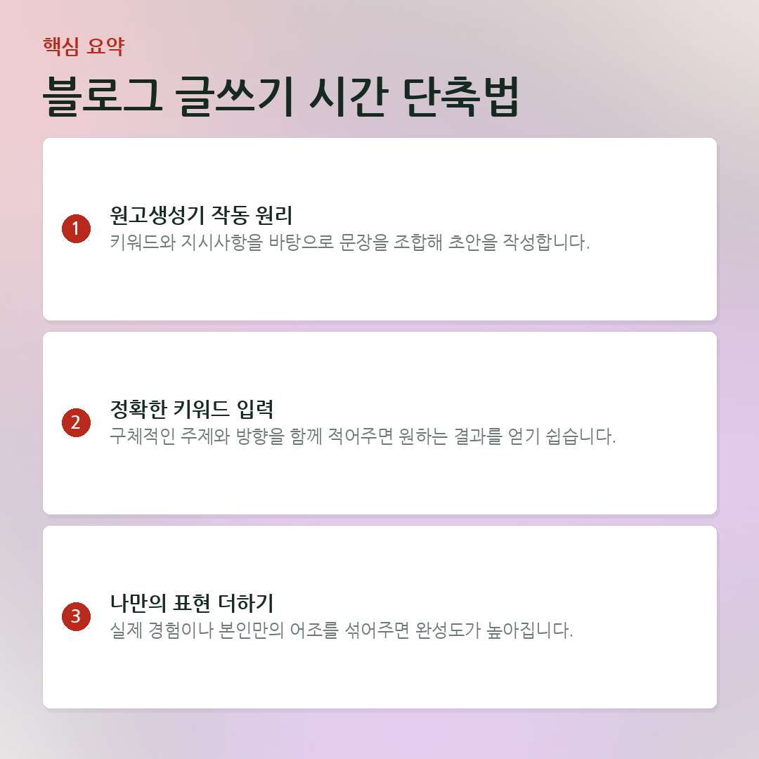 블로그 글쓰기 시간 단축법 요약 카드