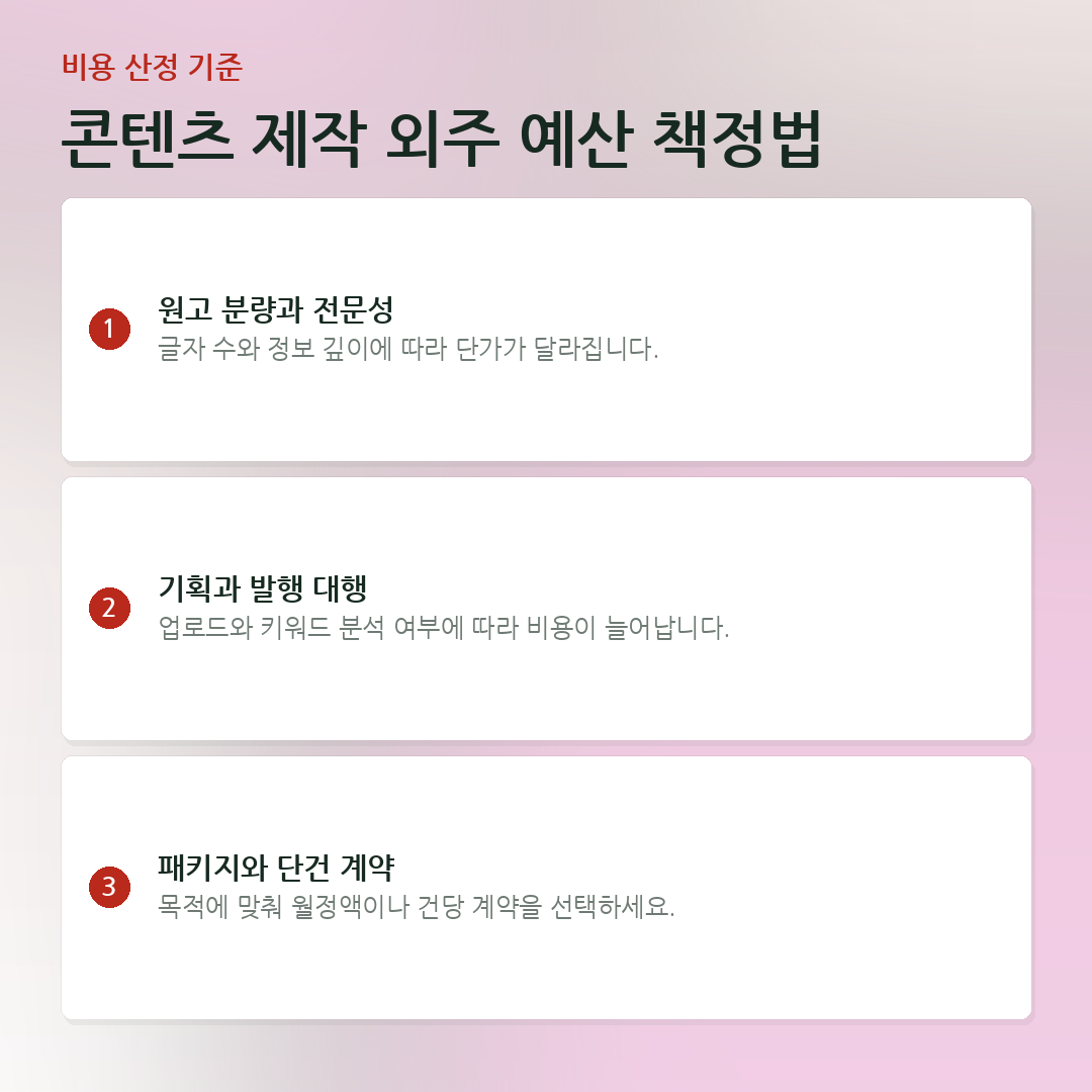 콘텐츠 제작 외주 예산 책정법 요약 카드