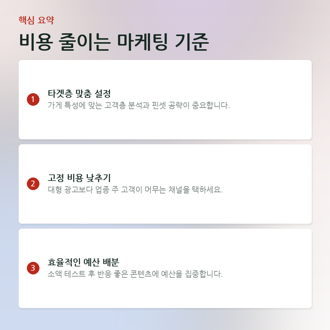 비용 줄이는 마케팅 기준 요약 카드