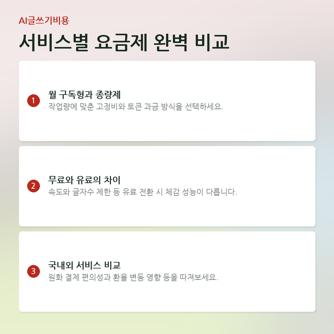 서비스별 요금제 완벽 비교 요약 카드