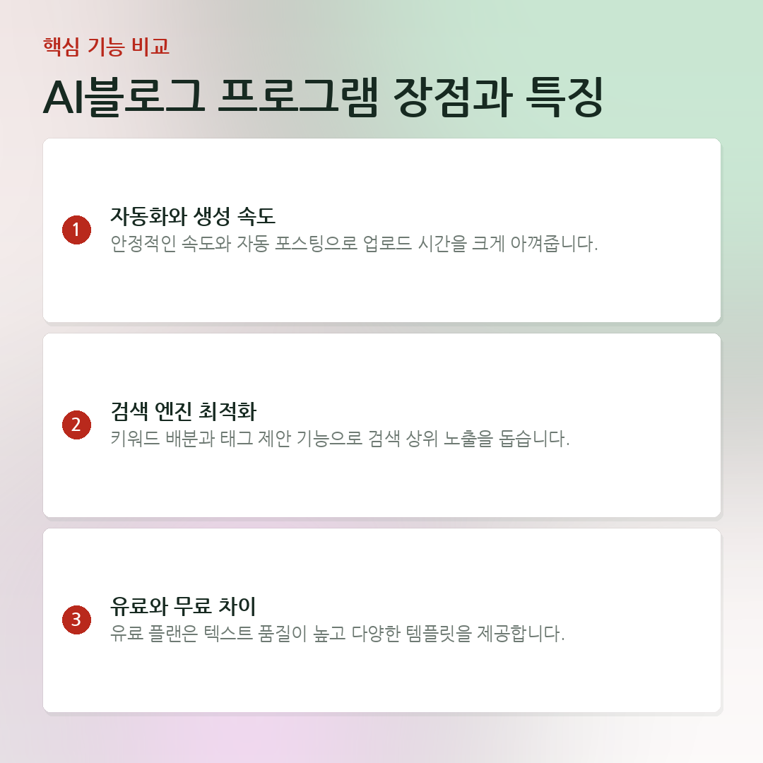 AI블로그 프로그램 장점과 특징 요약 카드