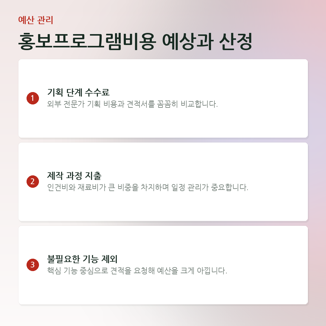 홍보프로그램비용 예상과 산정 요약 카드
