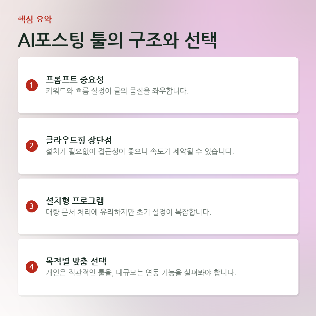 AI포스팅 툴의 구조와 선택 요약 카드