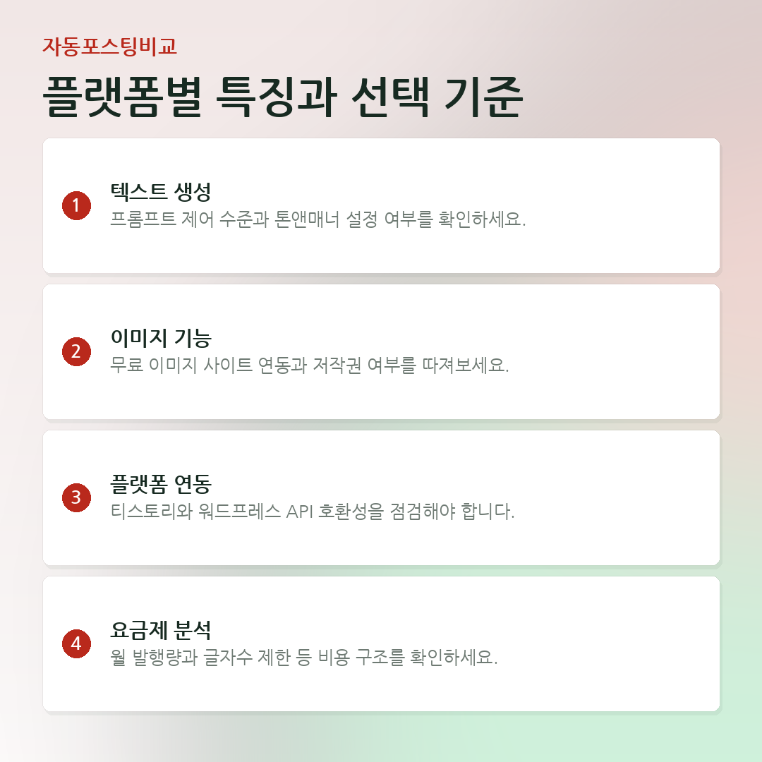 플랫폼별 특징과 선택 기준 요약 카드