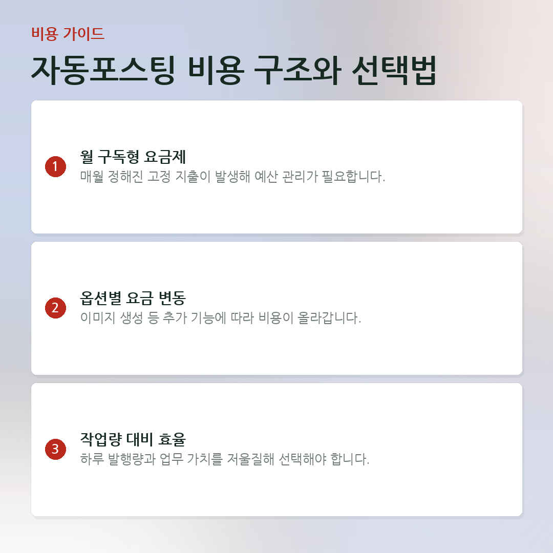 자동포스팅 비용 구조와 선택법 요약 카드