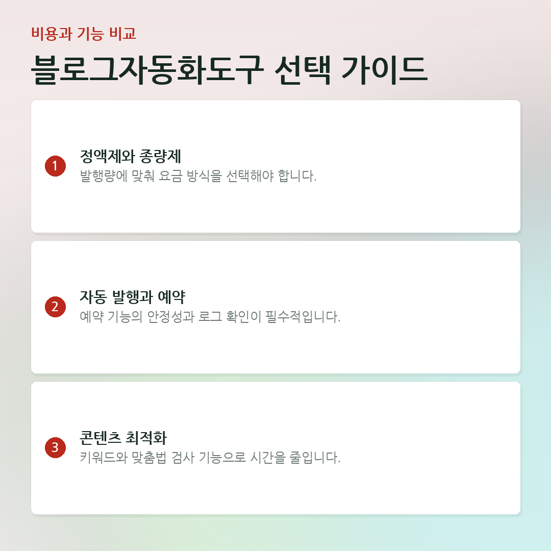 블로그자동화도구 선택 가이드 요약 카드