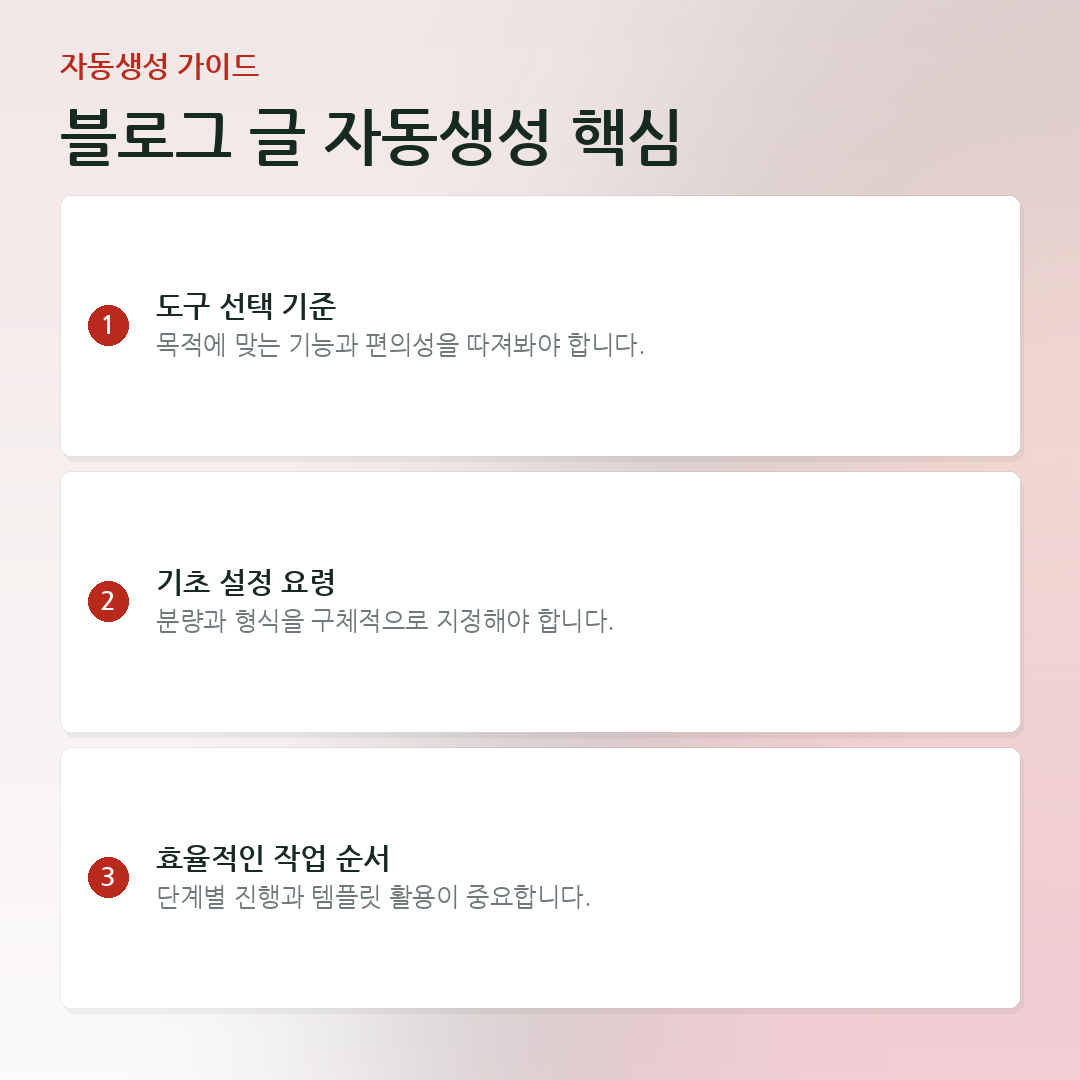 블로그 글 자동생성 핵심 요약 카드