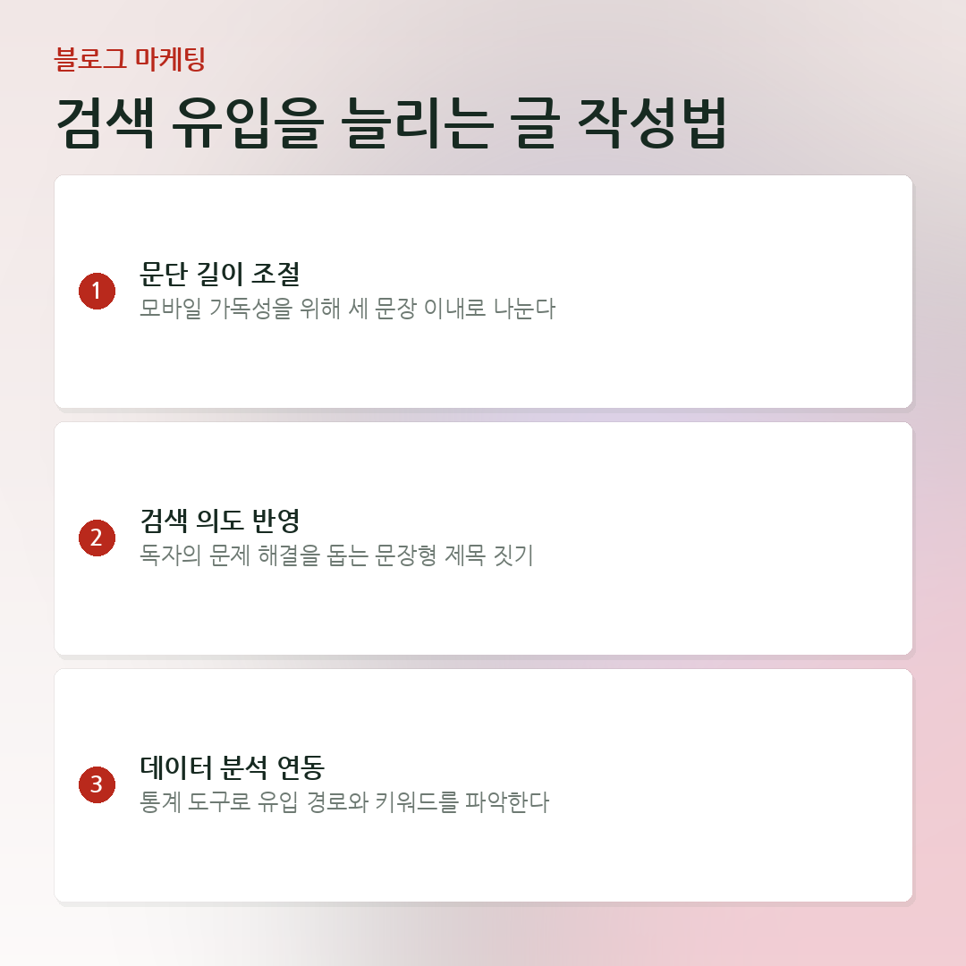 검색 유입을 늘리는 글 작성법 요약 카드