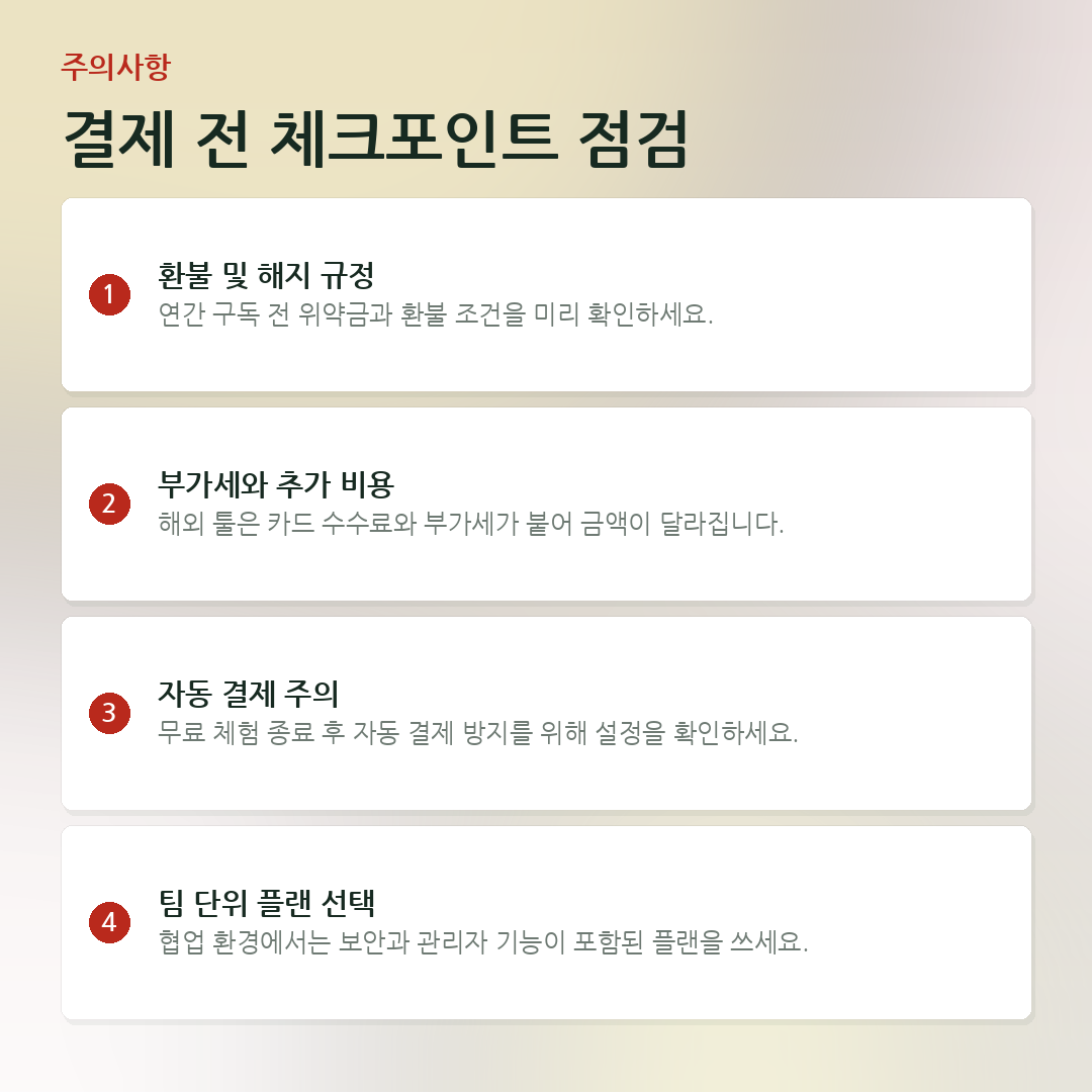 결제 전 체크포인트 점검 요약 카드