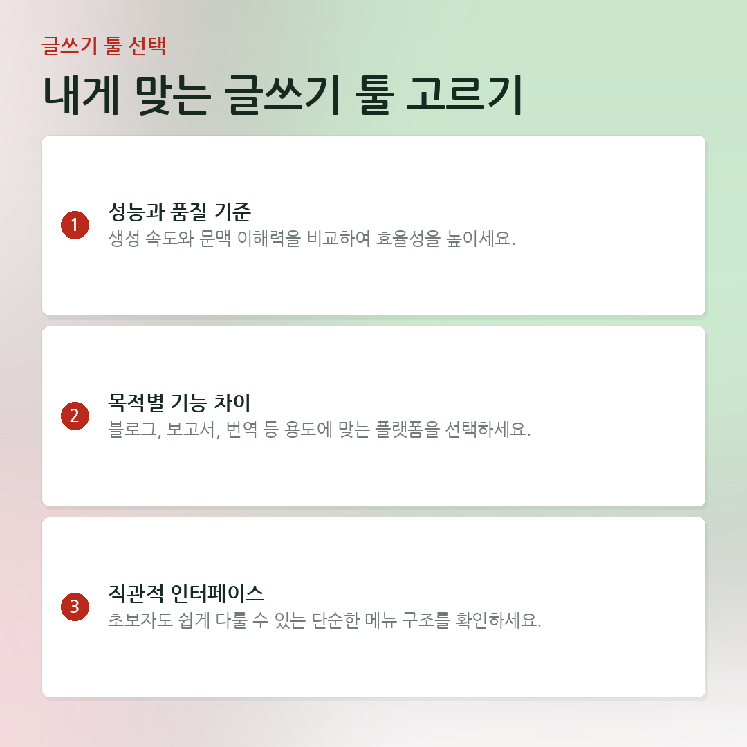 내게 맞는 글쓰기 툴 고르기 요약 카드