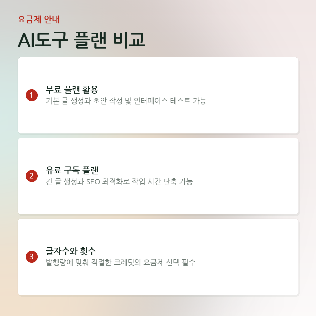 AI도구 플랜 비교 요약 카드