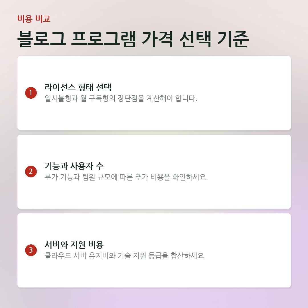 블로그 프로그램 가격 선택 기준 요약 카드
