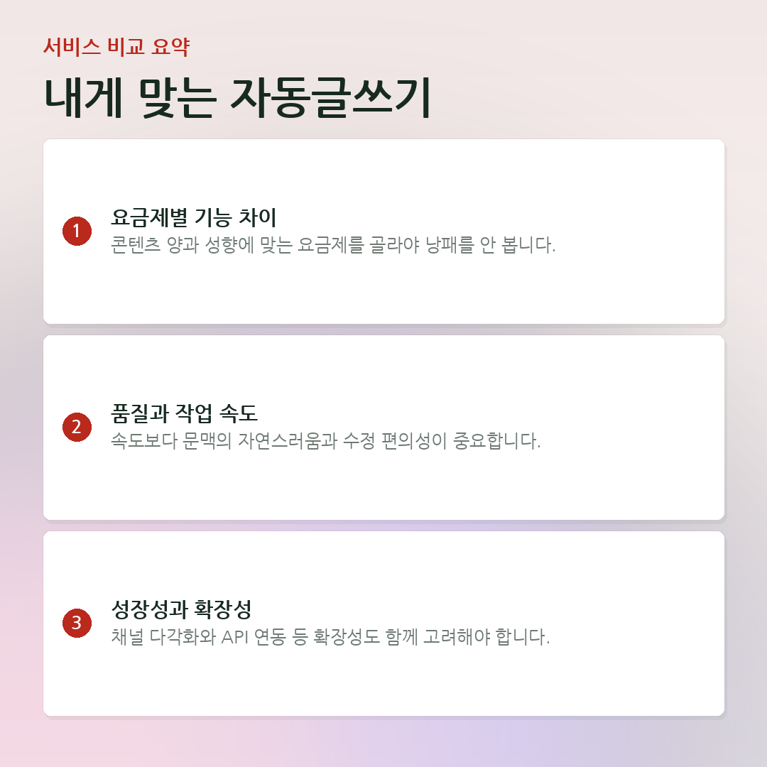 내게 맞는 자동글쓰기 요약 카드