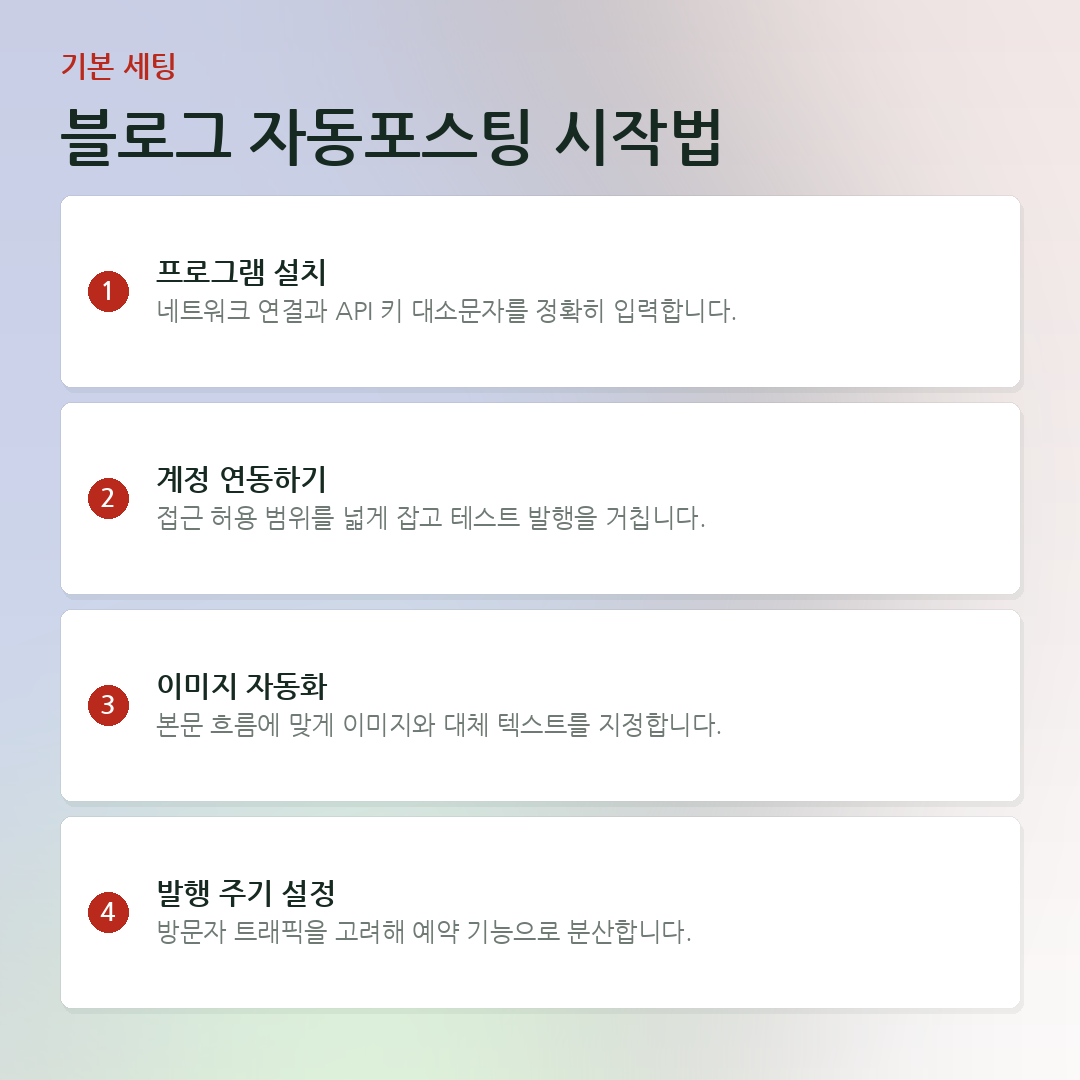 블로그 자동포스팅 시작법 요약 카드