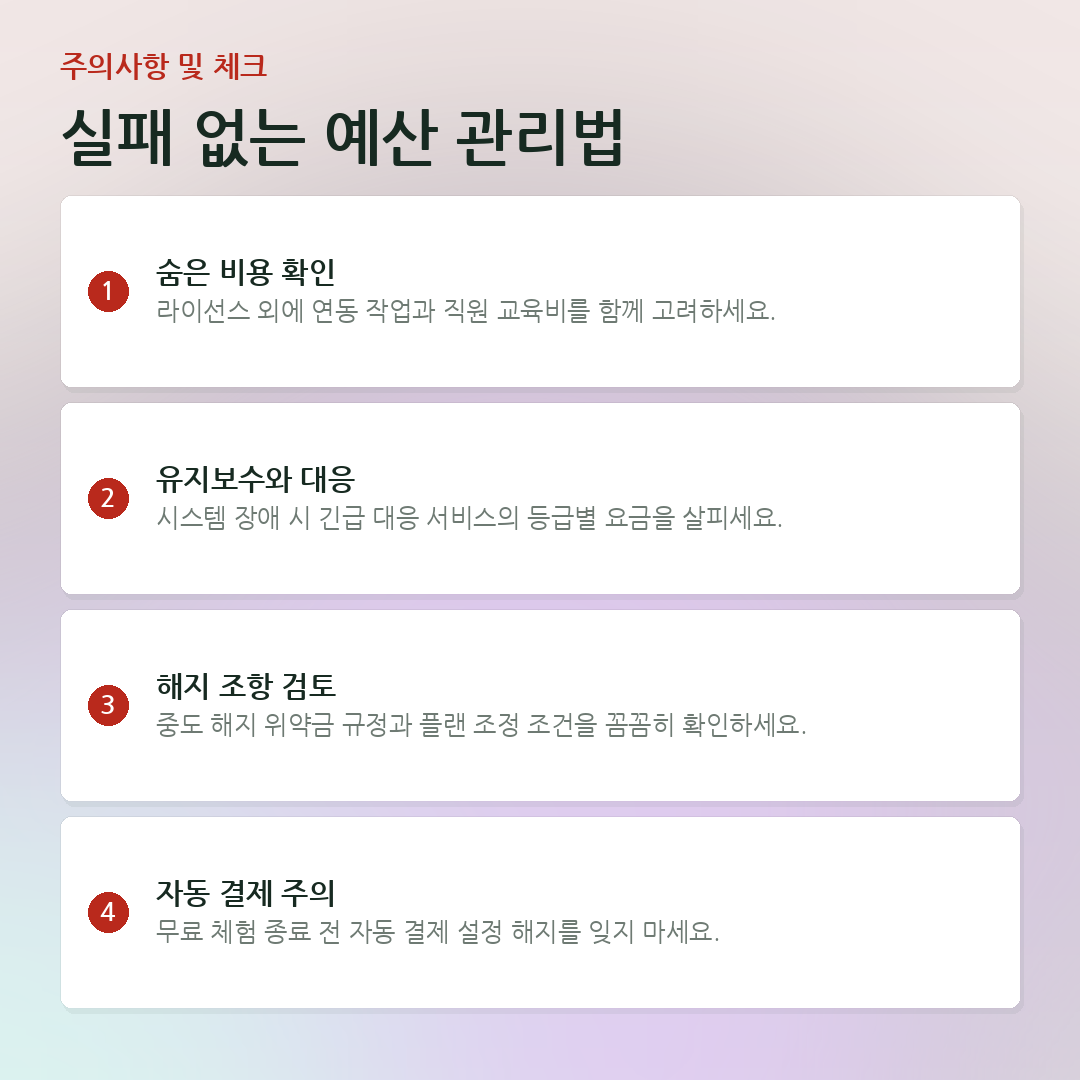 실패 없는 예산 관리법 요약 카드