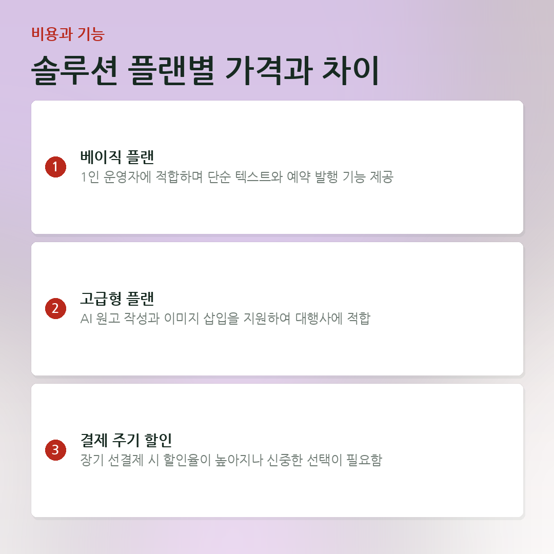솔루션 플랜별 가격과 차이 요약 카드