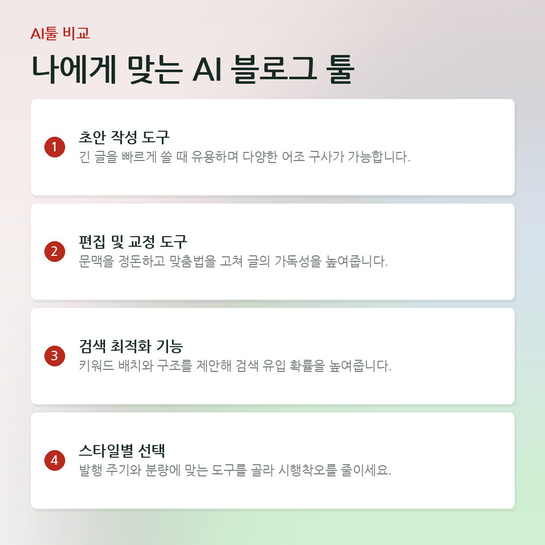 나에게 맞는 AI 블로그 툴 요약 카드